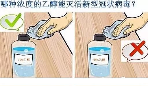 ʳƷ��ˮ̎�턩�������c�S�ҏ͹���I�e�`ʹ�øߝ�Ⱦƾ���84����Һ��������׃Ͷ��