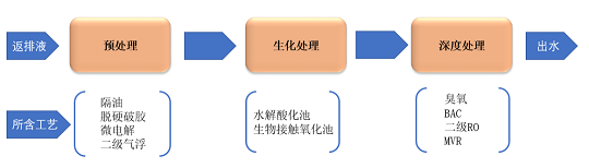 ���ƹ����V�����a�S��퓎r�≺�ѷ���ҺҲҪ���ŷ�?