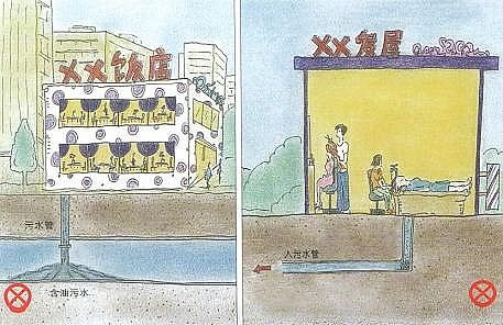 ˮ̎��V���Z��ʯ�V�����a�S�ҿ����P�����_��ˮ����֪������?