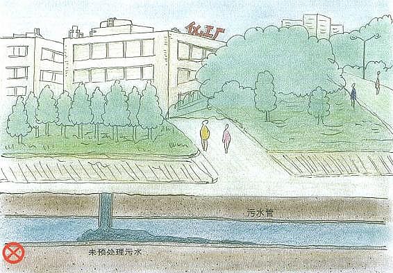 ˮ̎��V���Z��ʯ�V�����a�S�ҿ����P�����_��ˮ����֪������?