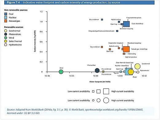 ˮ̎��V�����a�S��ϡ����ɰ�V�ϰl���χ���2020������ˮ�lչ��桷��һ���˽����İ���ժҪ