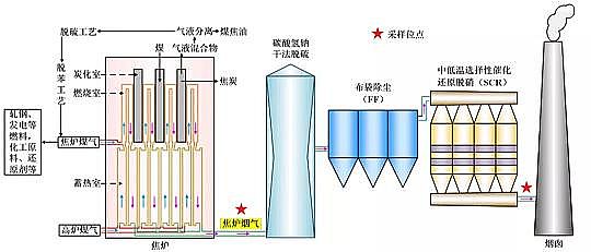 ˮ̎��ˎ���S�҉Aʽ�Ȼ��X������F�����S�����Y(ji��)�w�����ŷ�����