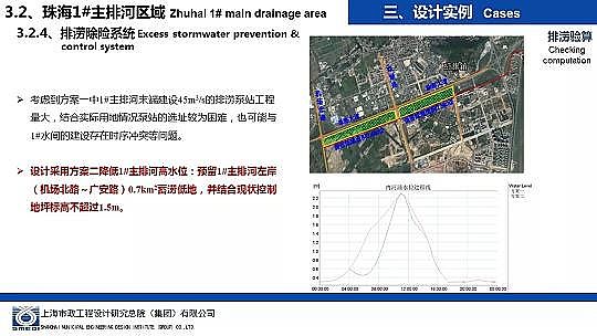 �����ɽ�r�V��8-16mm���a(ch��n)�S�Һ��d���н��O�е���ˮ�����OӋ�c����