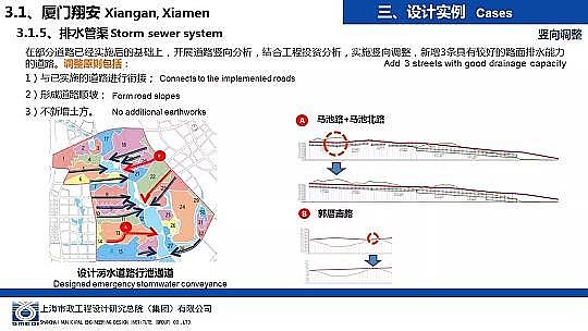 �����ɽ�r�V��8-16mm���a(ch��n)�S�Һ��d���н��O�е���ˮ�����OӋ�c����