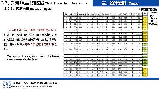 �����ɽ�r�V��8-16mm���a(ch��n)�S�Һ��d���н��O�е���ˮ�����OӋ�c����