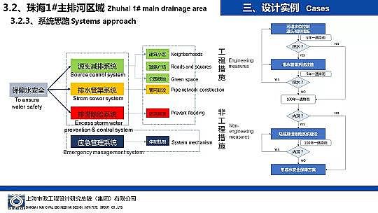 �����ɽ�r�V��8-16mm���a(ch��n)�S�Һ��d���н��O�е���ˮ�����OӋ�c����