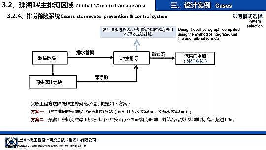 �����ɽ�r�V��8-16mm���a(ch��n)�S�Һ��d���н��O�е���ˮ�����OӋ�c����