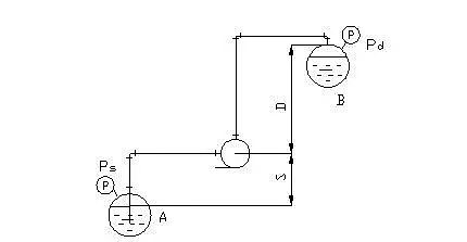 35%�����iɰ�V�ϏS�Ҹ�š�����ء��L�C��MBR��AAO�M��ˮϵ�y�Լ����D��̼Դ�����ס����B͸��ˮ�ú͸��ͳ�Ӌ�㹫ʽ