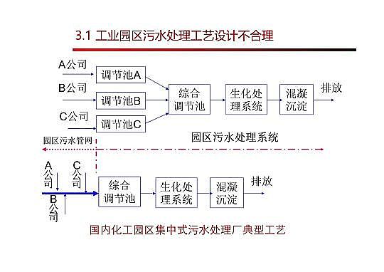 4.0mm�������̿�S�Ҹ߼��������g�ڏUˮ���̎���c���ù����еđ���