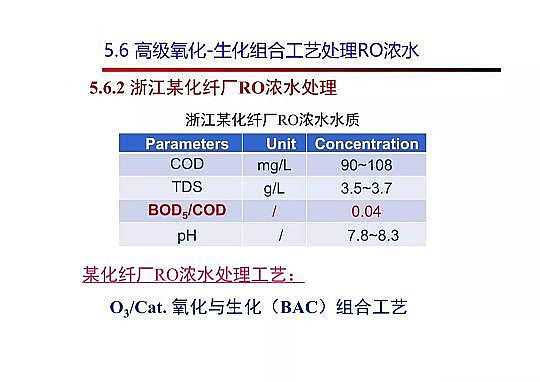 4.0mm�������̿�S�Ҹ߼��������g�ڏUˮ���̎���c���ù����еđ���