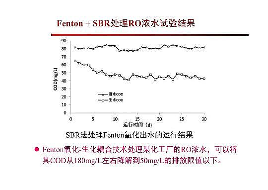 4.0mm�������̿�S�Ҹ߼��������g�ڏUˮ���̎���c���ù����еđ���