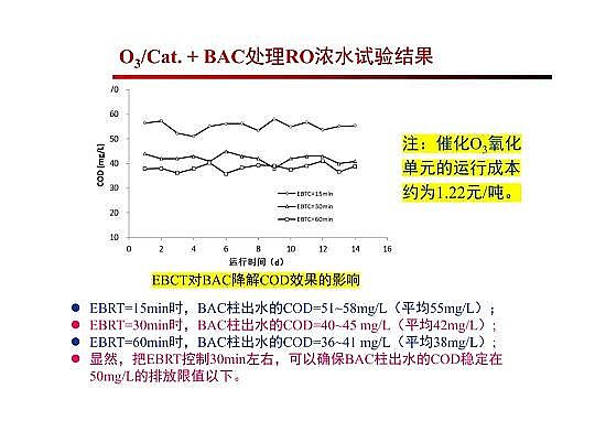 4.0mm�������̿�S�Ҹ߼��������g�ڏUˮ���̎���c���ù����еđ���