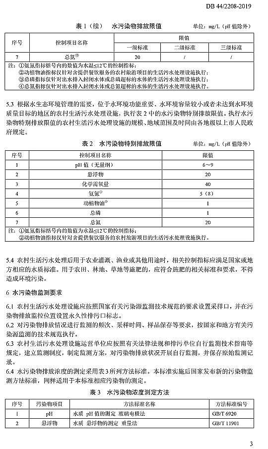 ��Ʒ��3A���ӺY���a�S�ҏV�|�l�����r��������ˮ̎���ŷŘ˜ʡ�