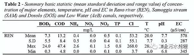 ˮ̎��ˎ�����F����ۺ������FPFS�S�����M�������̎����4ǧ�f���Ĳ����၆��ˮ�S����IDAR