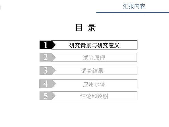 ˮ̎��V�ϏS������ʽ�w�S�V��늴߻�����������ˮ�����x�ӝ�ȵ������о�