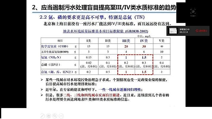 ˮ̎�������F̼΢늽����ϏS���҇�������ˮ̎���F���c�lչ��˼��