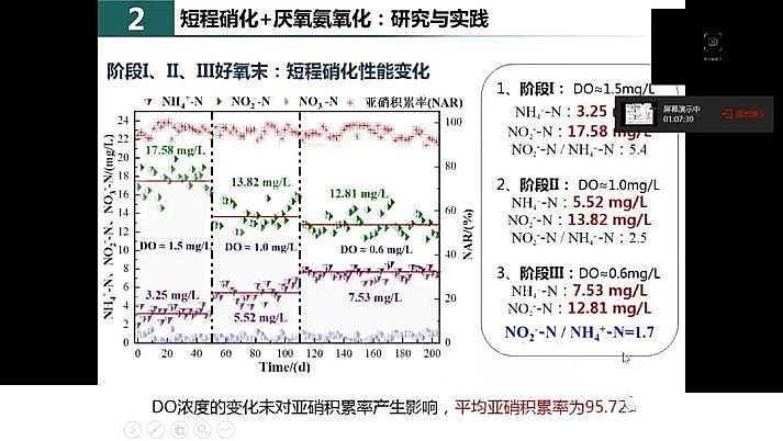 ˮ̎�������F̼΢늽����ϏS���҇�������ˮ̎���F���c�lչ��˼��