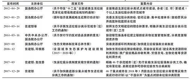 һ��Ʒ3A���ӺY���a�S�ҷ��څ���£��҇���������̎���F��ɷ����c��̎��ģʽ