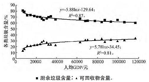 һ��Ʒ3A���ӺY���a�S�ҷ��څ���£��҇���������̎���F��ɷ����c��̎��ģʽ