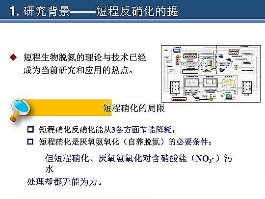 2020����w���ׄ��S����ˮÓ�������о������M(j��n)չ