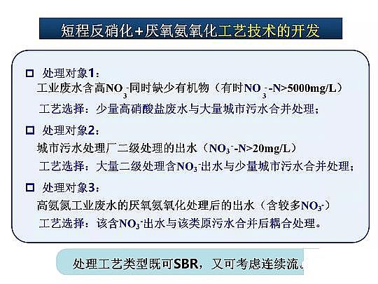 2020����w���ׄ��S����ˮÓ�������о������M(j��n)չ