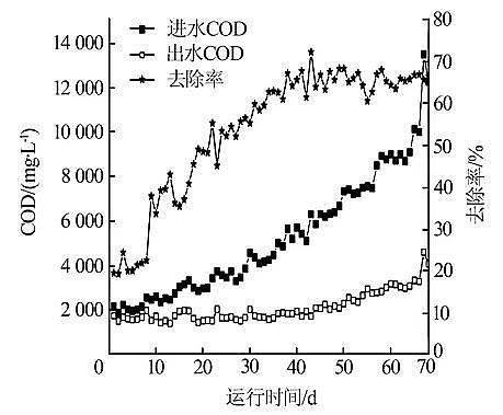 �h(hu��n)���ۺ��Ȼ��XPAC���a(ch��n)�S��IC����������̎�����}��ˎ�Uˮ���о�