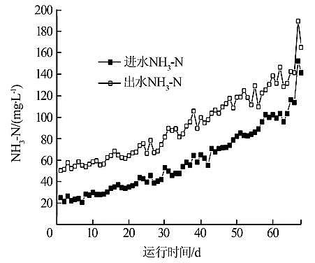 �h(hu��n)���ۺ��Ȼ��XPAC���a(ch��n)�S��IC����������̎�����}��ˎ�Uˮ���о�