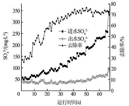 �h(hu��n)���ۺ��Ȼ��XPAC���a(ch��n)�S��IC����������̎�����}��ˎ�Uˮ���о�