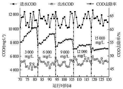 �h(hu��n)���ۺ��Ȼ��XPAC���a(ch��n)�S��IC����������̎�����}��ˎ�Uˮ���о�