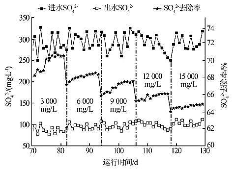 �h(hu��n)���ۺ��Ȼ��XPAC���a(ch��n)�S��IC����������̎�����}��ˎ�Uˮ���о�