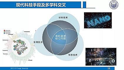 ��Ч�ۺ��Ȼ��X�FPAFC�S��������ˮ�S���|��Ч����̎��̎�ü��g����˼��