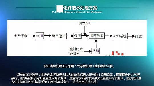 ���w�Uˮ̎����ˇ���̈D