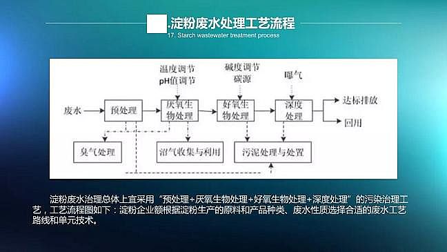 ���ۏS�Uˮ̎��D��