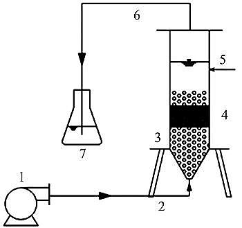 ��Ҏ(gu��)���F̼΢늽����ϏS��ӡȾ�UˮĤ��sҺ΢늽�̎����ˇ�о�