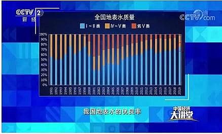 ú�|�w������̿2-4mm���a�S��ˮ�h��������ι��ԡ��|����?