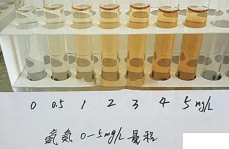 ˮ̎�턩����ȥ�����S�Ұ���Ԫ�ص��D(zhu��n)������