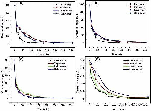 �๦��ˮ̎�턩�������c�S���ں���Uˮ̎��ȡ�����Mչ