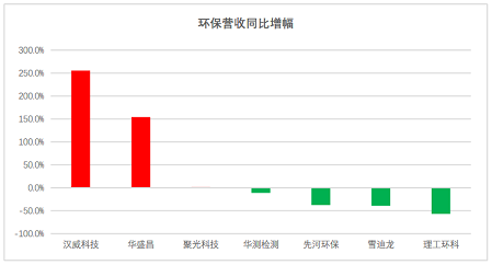 ��Ʒ���F̼΢늽��������a�S�����°l��|163�ҭh�����й�˾2020���ϰ���I���P�c