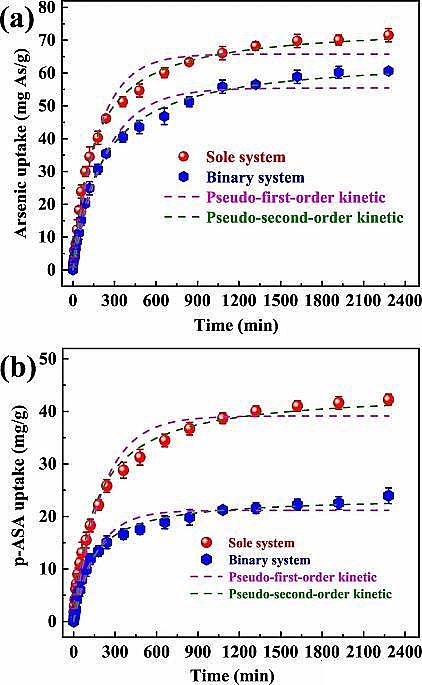 �������������V��3-5mm���a(ch��n)�S���ں���Uˮ̎������ȡ�����Mչ