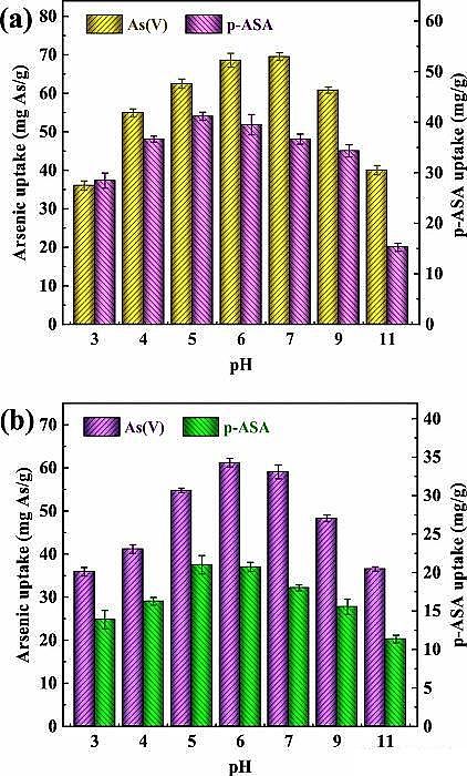 �������������V��3-5mm���a(ch��n)�S���ں���Uˮ̎������ȡ�����Mչ