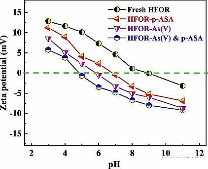 �������������V��3-5mm���a(ch��n)�S���ں���Uˮ̎������ȡ�����Mչ
