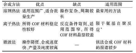 �๦�ܚ������儩�S�ҹ��r�ЙC��ܲ����ڭh�����o�I��(��⡢ˮ̎��)�еđ���