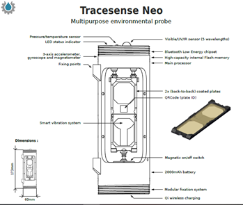 2020�������͑Ҹ��������a�S�ҷ������Ұlչ�о�Ժʹ��3D��ӡ���g�_�lˮ��Ⱦ������