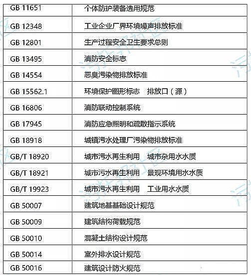 Դ�^�S�ҷ��x�Ӿ۱�ϩ����NPAM�����ײ�����ʽ�����ˮ̎��S���̼��gָ��!