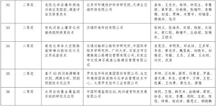 �h�����w�����������a�S��2020��ȭh�����g�M�����M�ڪ��Ŀ�Ĺ��湫ʾ