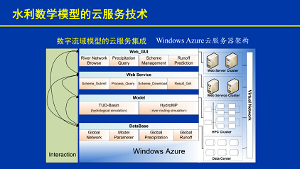 ��Ҏ����s�����ϏS��ˮ�W���F�ǻ�ˮ����;��