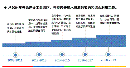 ����Ҭ������̿�S��늝B�����g���������@�^�Uˮ̎��