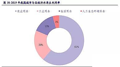 �h(hu��n)�����x�Ӿ۱�ϩ����NPAM�S��2020��h(hu��n)���ИI(y��)�о����