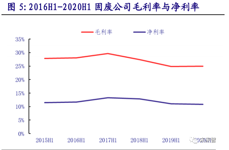 �h(hu��n)�����x�Ӿ۱�ϩ����NPAM�S��2020��h(hu��n)���ИI(y��)�о����