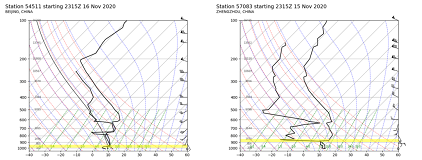 �Pʽ�ؚ������a�S�ҽ��x�����򼽼���߅�؅^�ͷ�μƽԭ��������Ⱦ�ġ�Ԫ�������l?